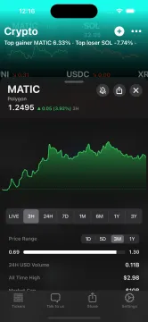 Ticker