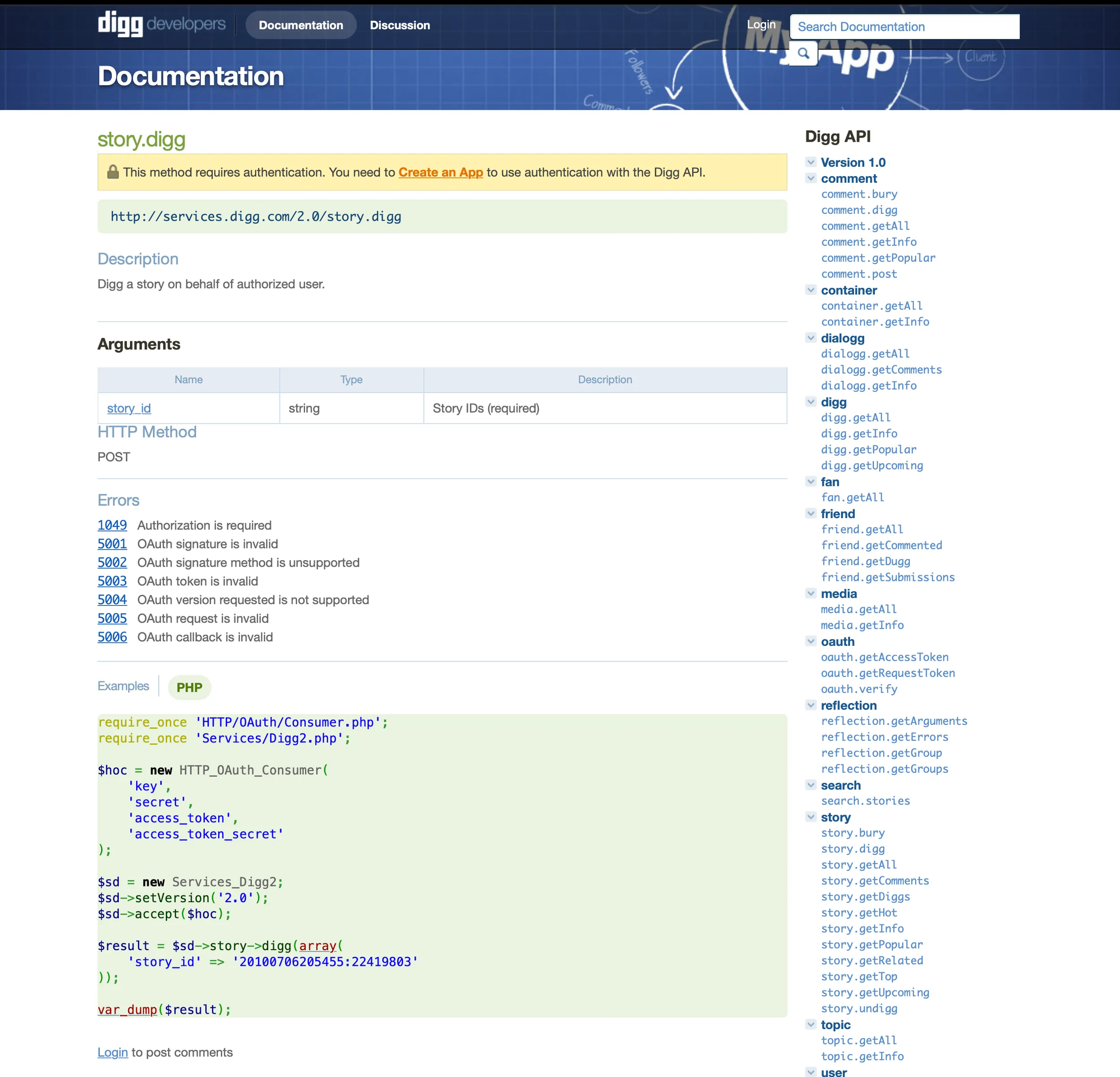 Digg API documentation showing a request example and response fields.